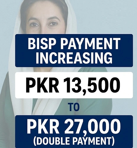 BISP 8171